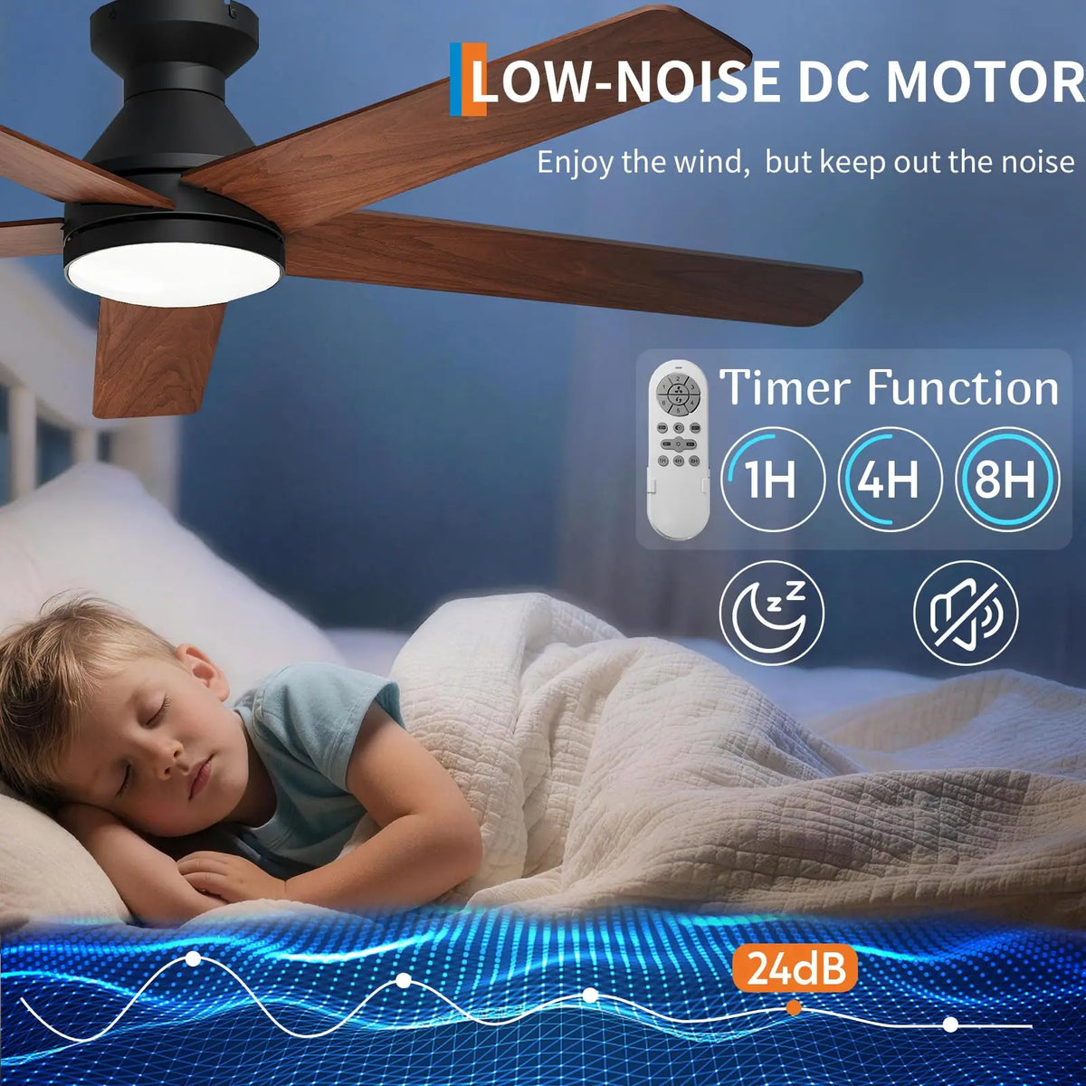 42 Inch Low Profile Ceiling Fan With Light, Remote Control, Flush Mount, Quiet Reversible DC Motor, 3CCT Dimmable Timer
