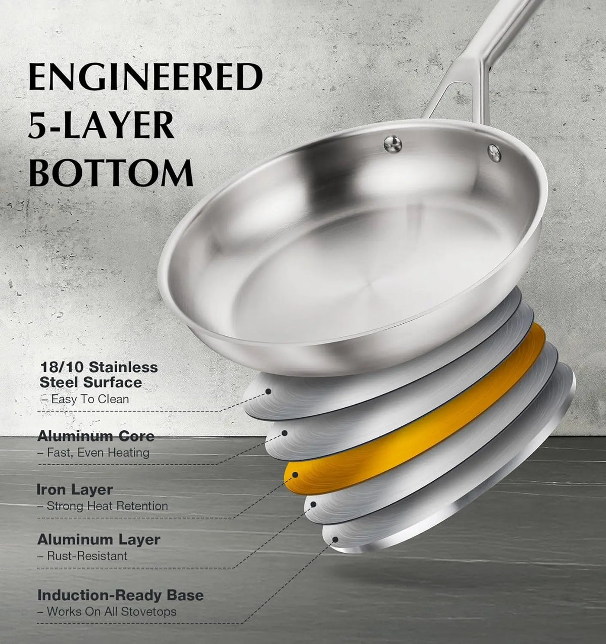 KOCH SYSTEME CS Stainless Steel Cookware Set 17 Piece, Professional 18/10 Stianless Steel Pots and Pans Set, 5-Layer Base, Oven & Induction Safe