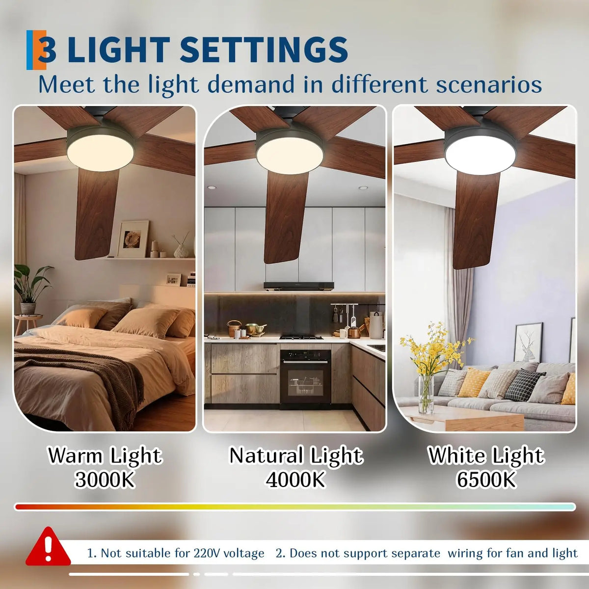 42 Inch Low Profile Ceiling Fan With Light, Remote Control, Flush Mount, Quiet Reversible DC Motor, 3CCT Dimmable Timer