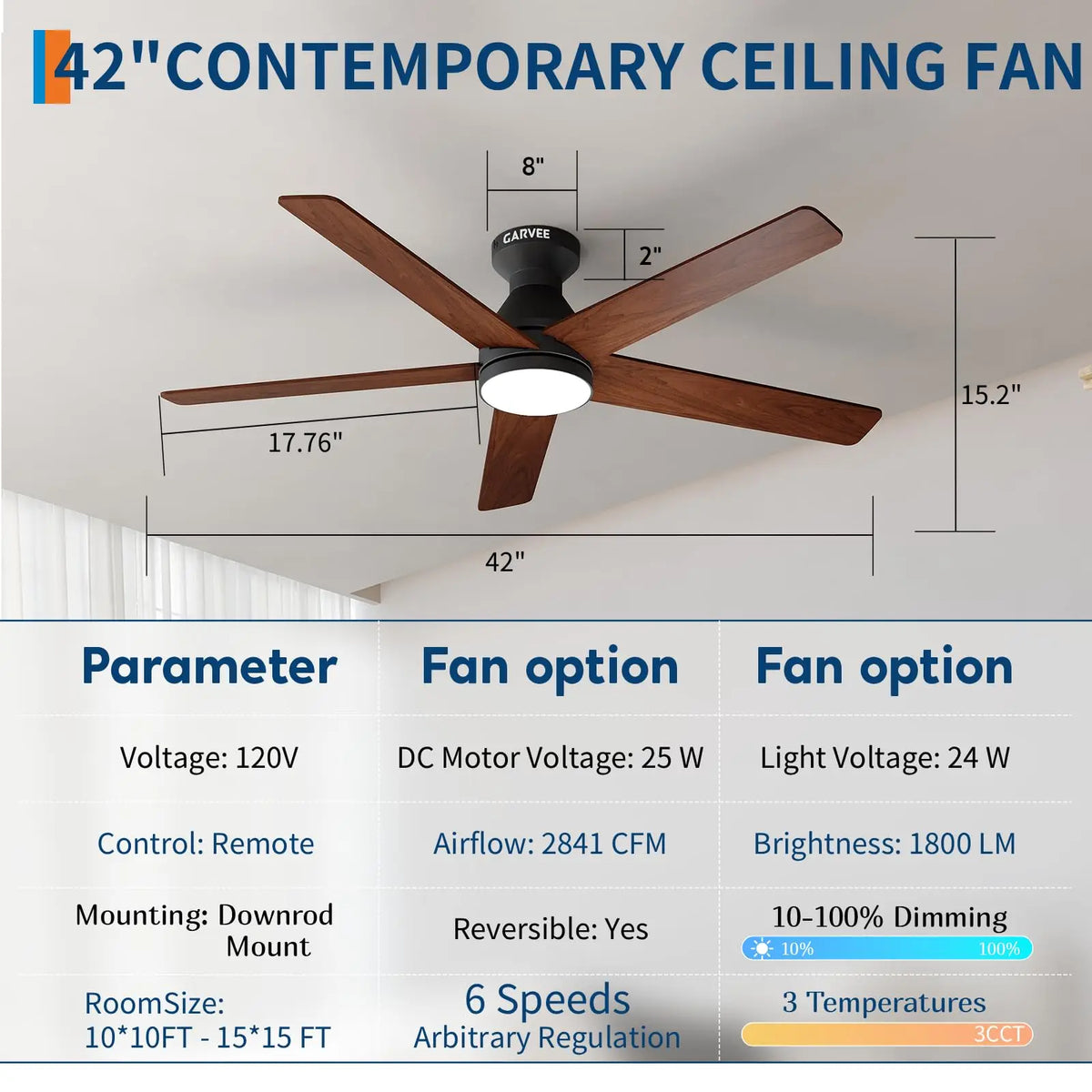 42 Inch Low Profile Ceiling Fan With Light, Remote Control, Flush Mount, Quiet Reversible DC Motor, 3CCT Dimmable Timer