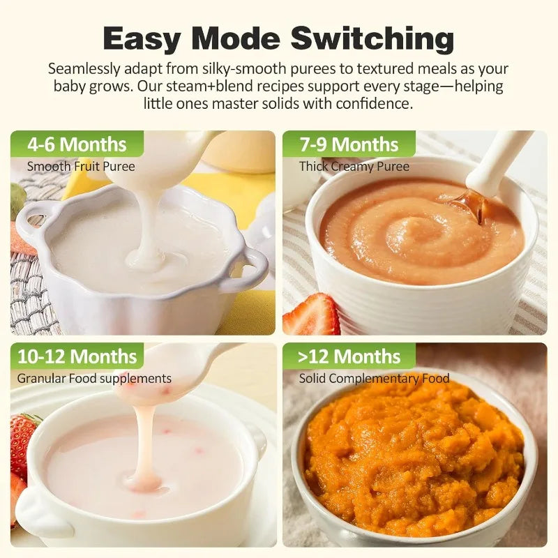 Baby Food Maker Steamer Blender With Auto Puree And Cleaning