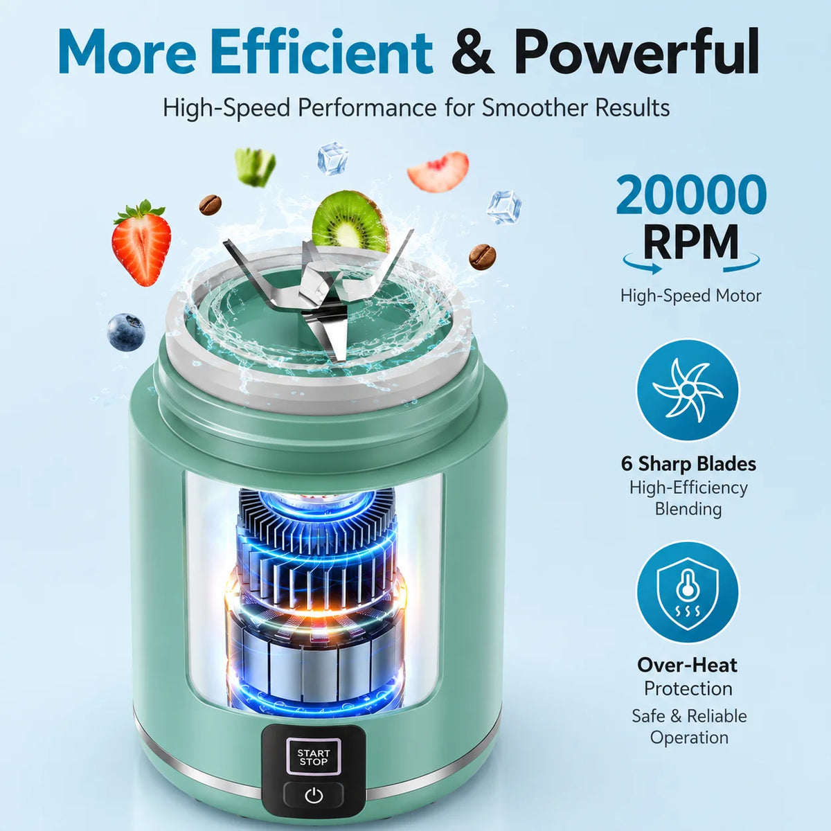 Portable Cordless USB C Rechargeable Blender for Smoothies and Shakes