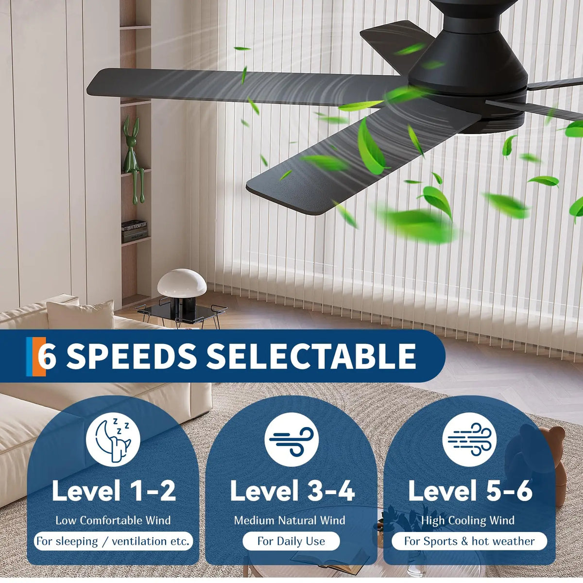 42 Inch Low Profile Ceiling Fan With Light, Remote Control, Flush Mount, Quiet Reversible DC Motor, 3CCT Dimmable Timer