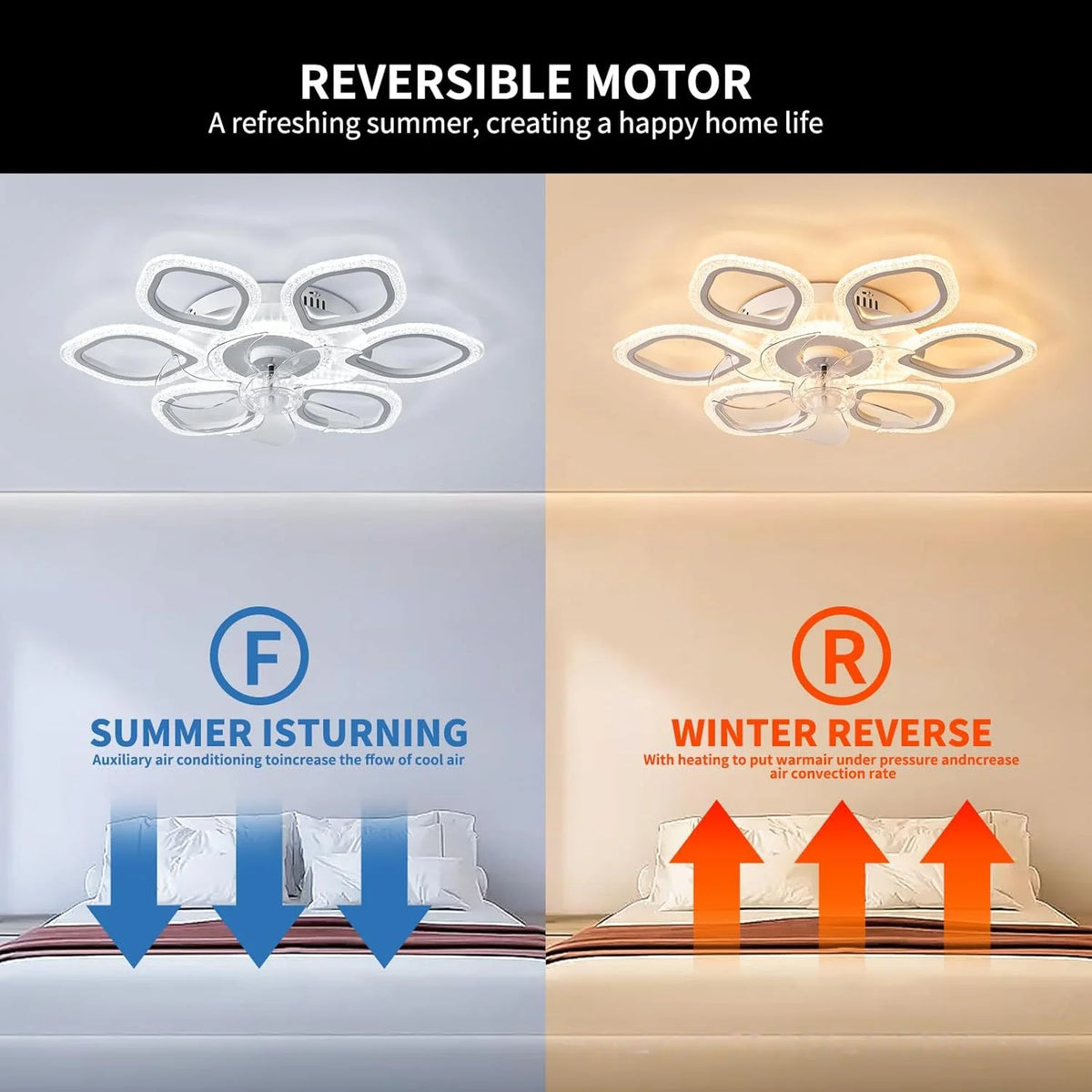 Six Petal Ceiling Fan With Dimmable Light And Reversible Motor