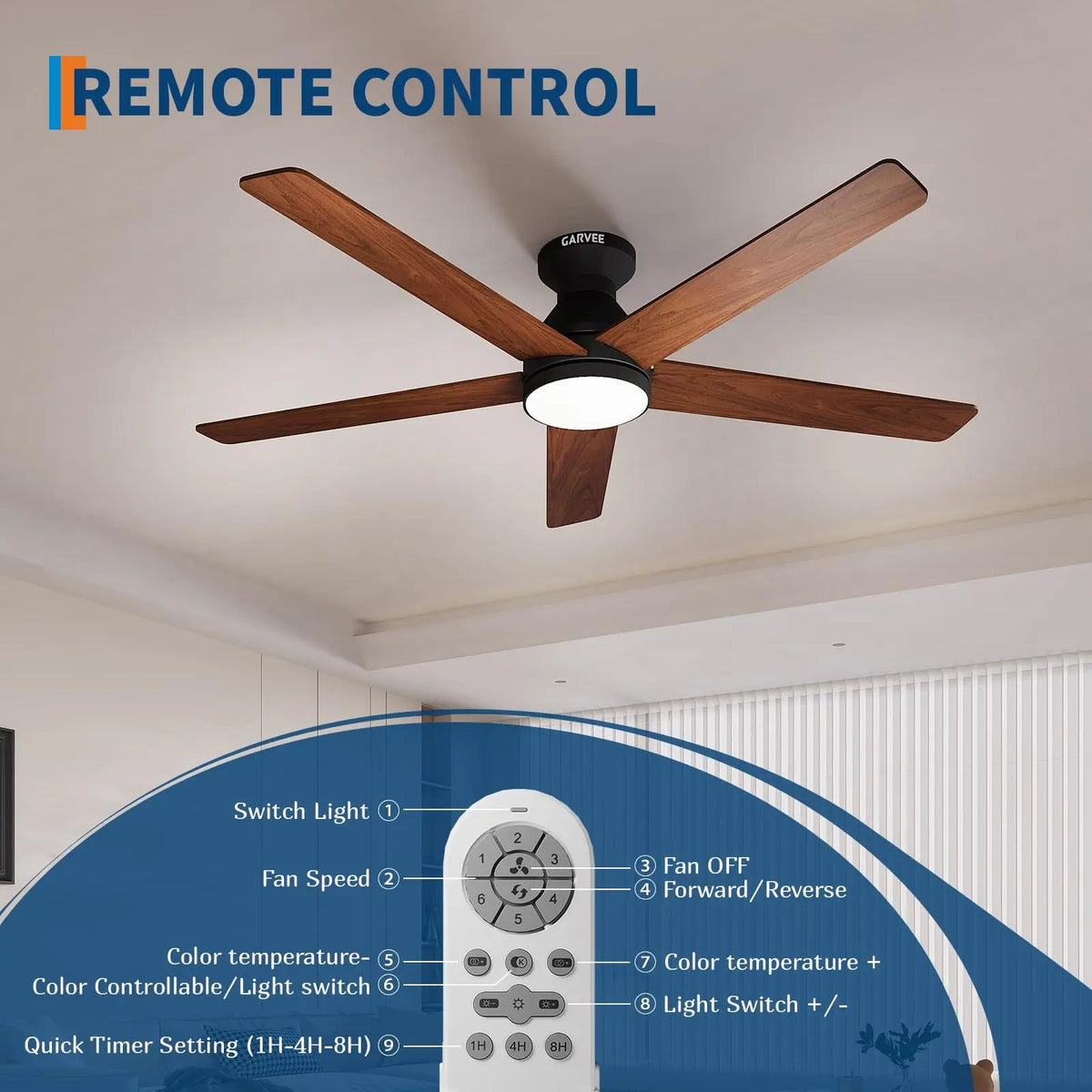42 Inch Low Profile Ceiling Fan With Light, Remote Control, Flush Mount, Quiet Reversible DC Motor, 3CCT Dimmable Timer